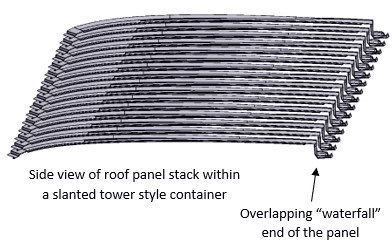 Roof Panels in Slanted Tower Orientation